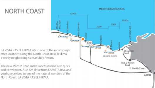 Location-Ras El Hikma- North Coast-Lavista