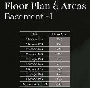 Floor Plan -Areas-Basement-Part 2-Cairo Business Park-Executive Offices-New Cairo-Misr Italia