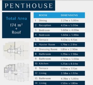 Penthouse 174 m2-Part 02-Patio Oro-Lavista-New Cairo