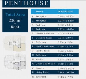Penthouse 230 m2-Part 01-Patio Oro-Lavista-New Cairo
