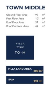 Town Middle Villa-237 m2-Part 05-Lavista City-New Capital-Egypt